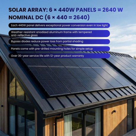 residential off grid power solutions
