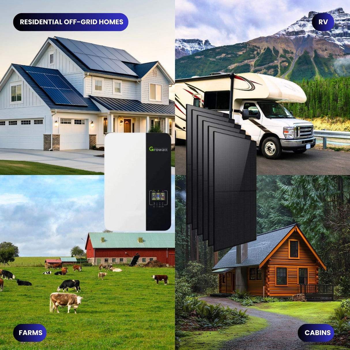 3.5 KW DIY Off-Grid Solar Panel Kit with 2600W Panels