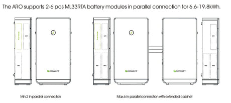 Growatt 9.9 KWh ARO HV LiFePO4 Battery