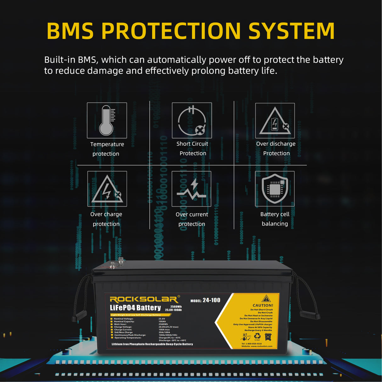 BMS Protection on 100ah lithium battery 24v​

