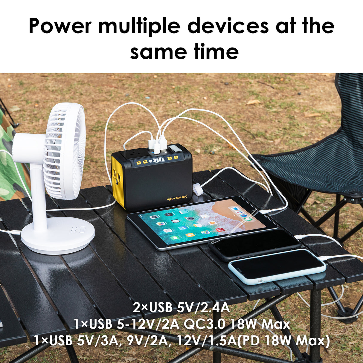 Weekender 80W 88Wh Portable Power Station
