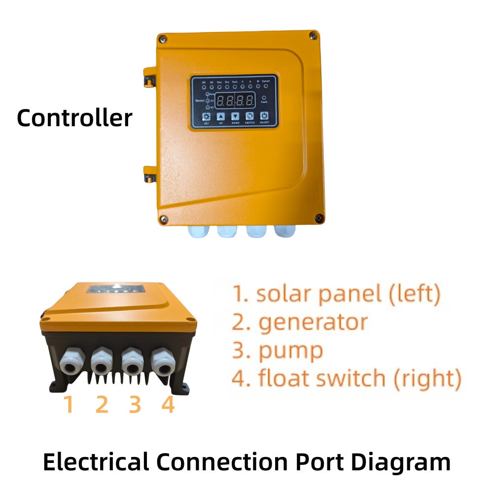 ROCKSOLAR 1.07HP Solar AC/DC Swimming Pool Pump Kit for 30000 Gallon Pool
