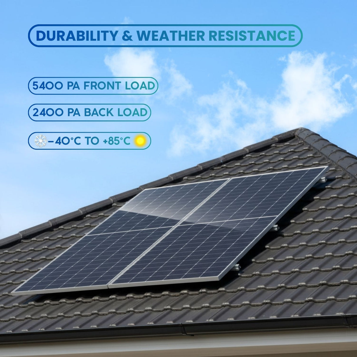 Solar panel on a roof with durability and weather resistance features highlighted.