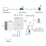 7.6kw off grid tie inverter