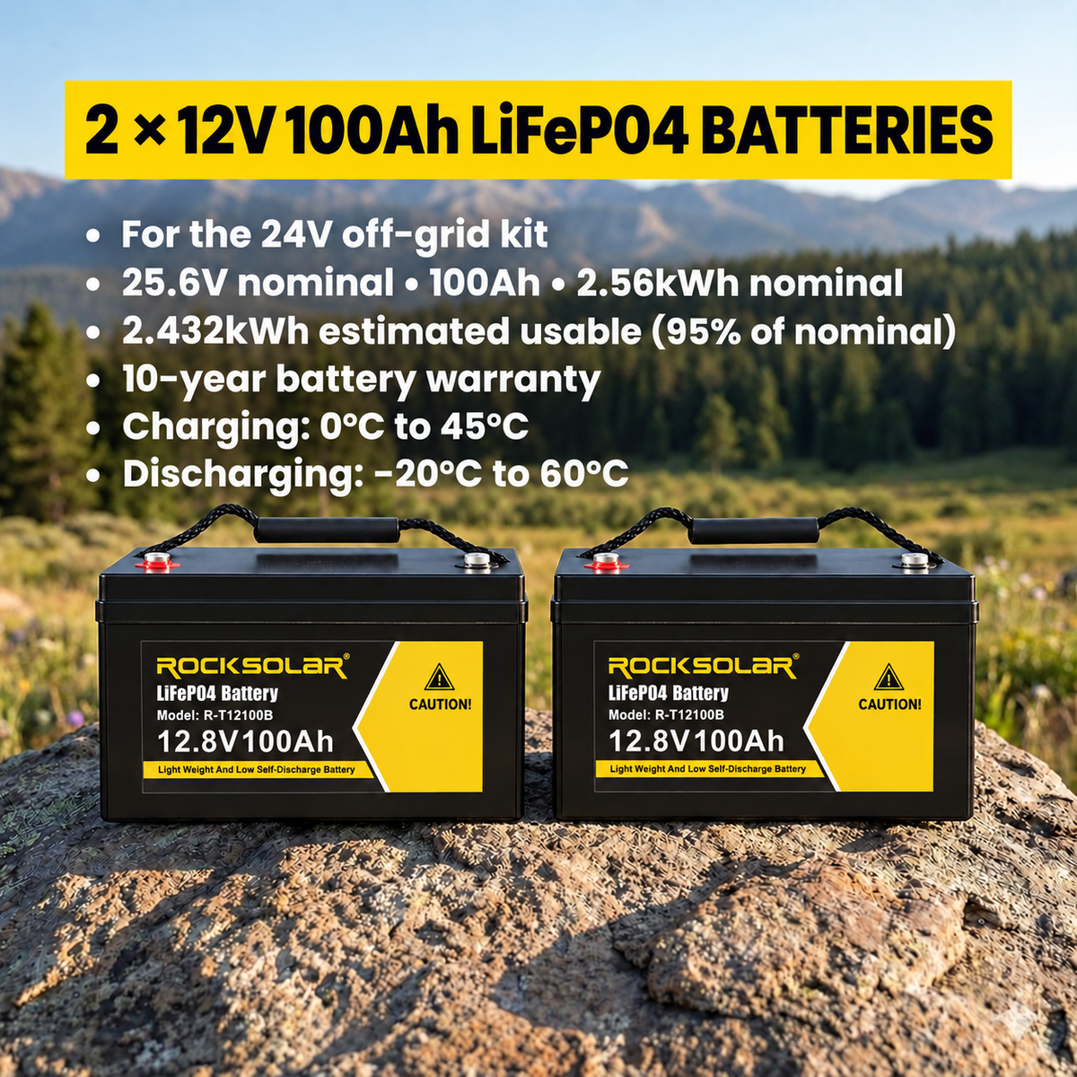 Two R-T12100B batteries: 2.56kWh nominal, 2.432kWh estimated usable energy.