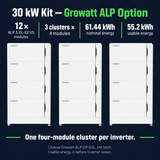 30 kW kit Growatt option: twelve ALP E2 US modules in three four-module clusters, 61.44 kWh nominal and 55.2 kWh usable; alternative to GSL.