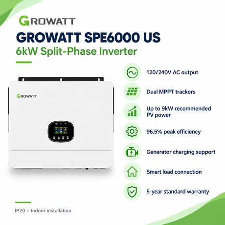 Growatt SPE6000 US 6kW split-phase inverter features