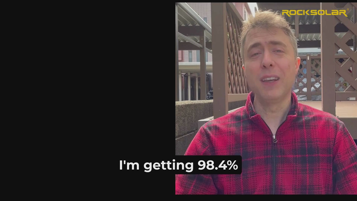 Growatt 7.6kW MIN 7600TL-XH-US Grid-Tie Inverter | Battery Storage Solar Inverter