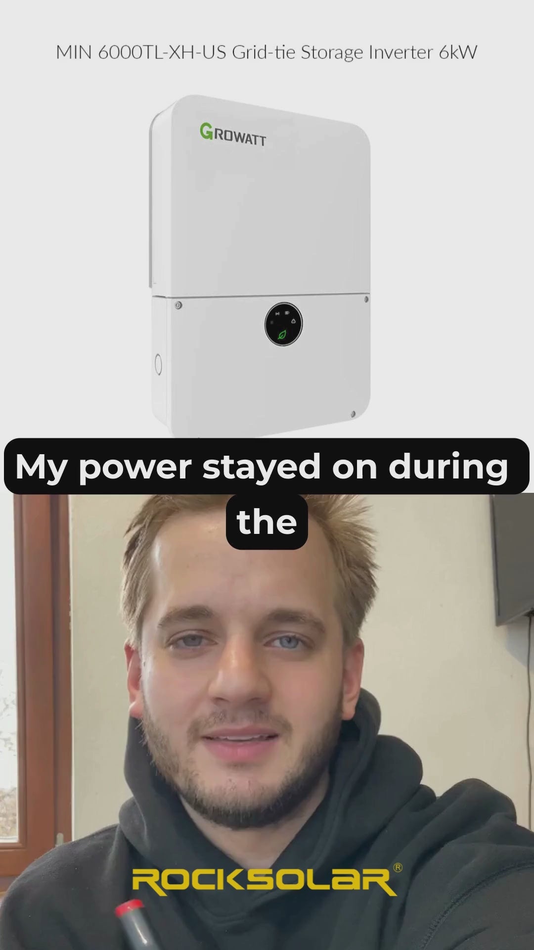 Growatt 6kW MIN 6000TL-XH-US Grid-Tie Inverter | Battery Storage Solar Inverter