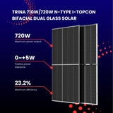 trina bifacial module 720w 