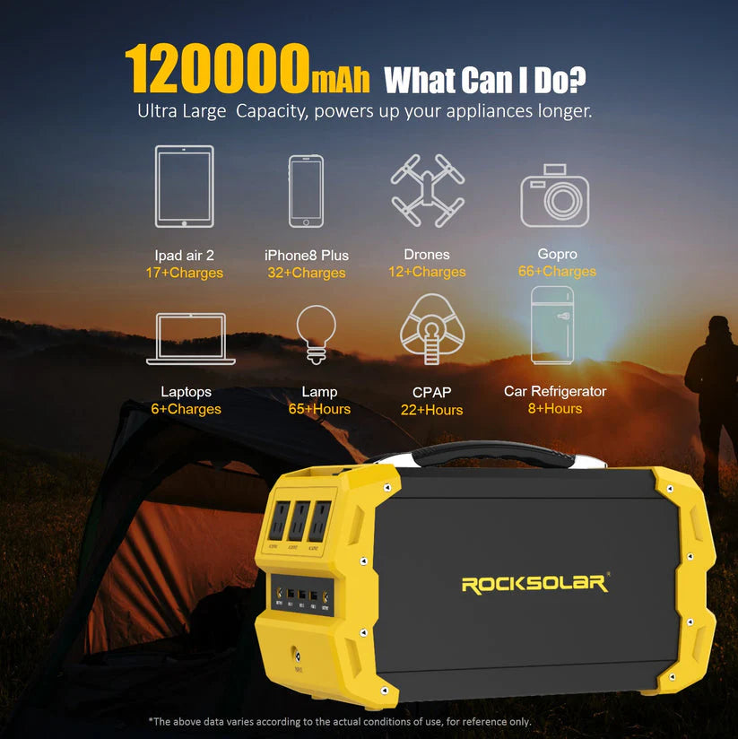 ROCKSOLAR Nomad 400W 444Wh Portable Solar Generator Kit