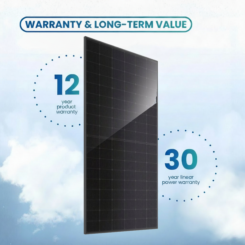 JA Solar JAM54D41 LB 440W | Panel solar bifacial de doble vidrio tipo N | Módulo negro