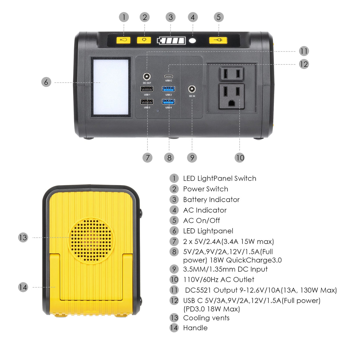 features of portable power generator 