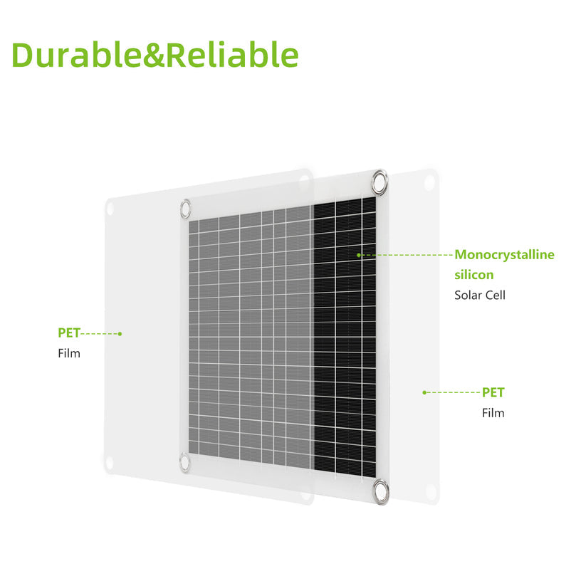 15w flexible solar panel 