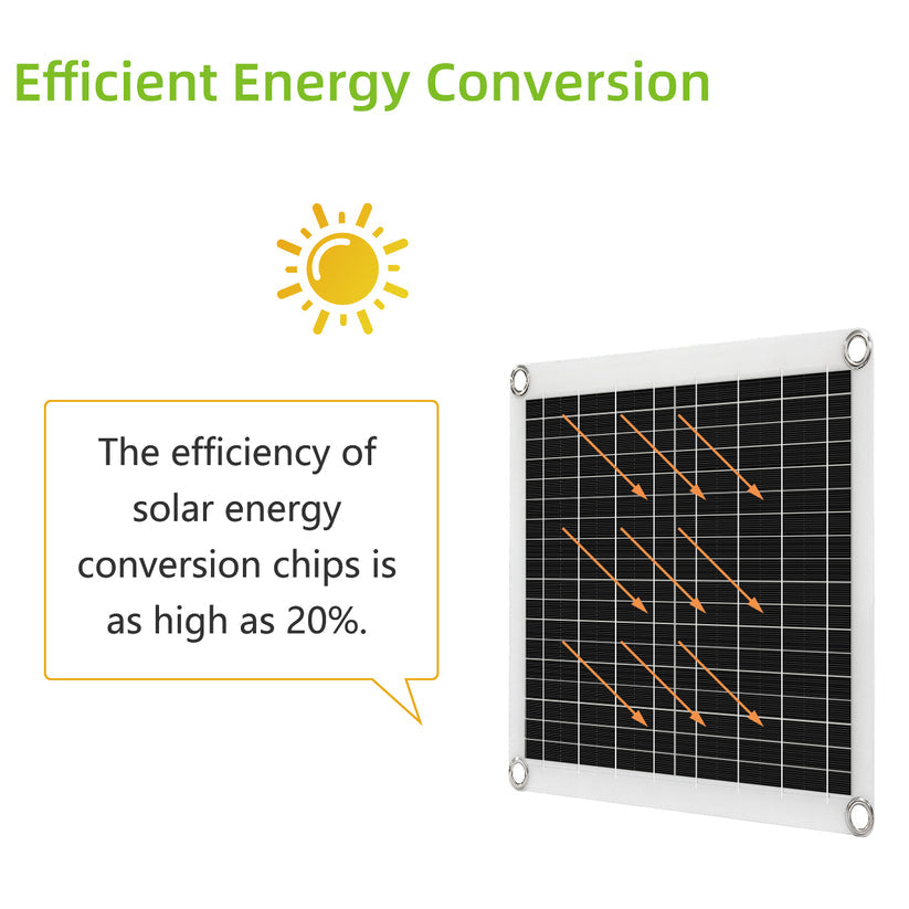 durable-and-convenient-15w-solar-panel-kits-rocksolar-ca