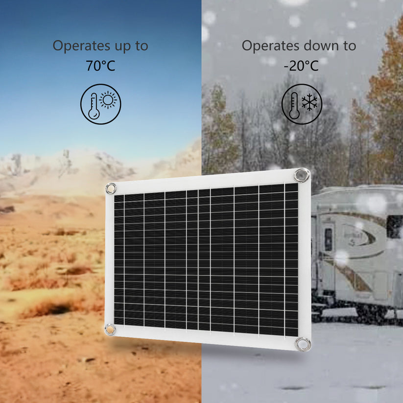 durable-and-convenient-15w-solar-panel-kits-rocksolar-ca