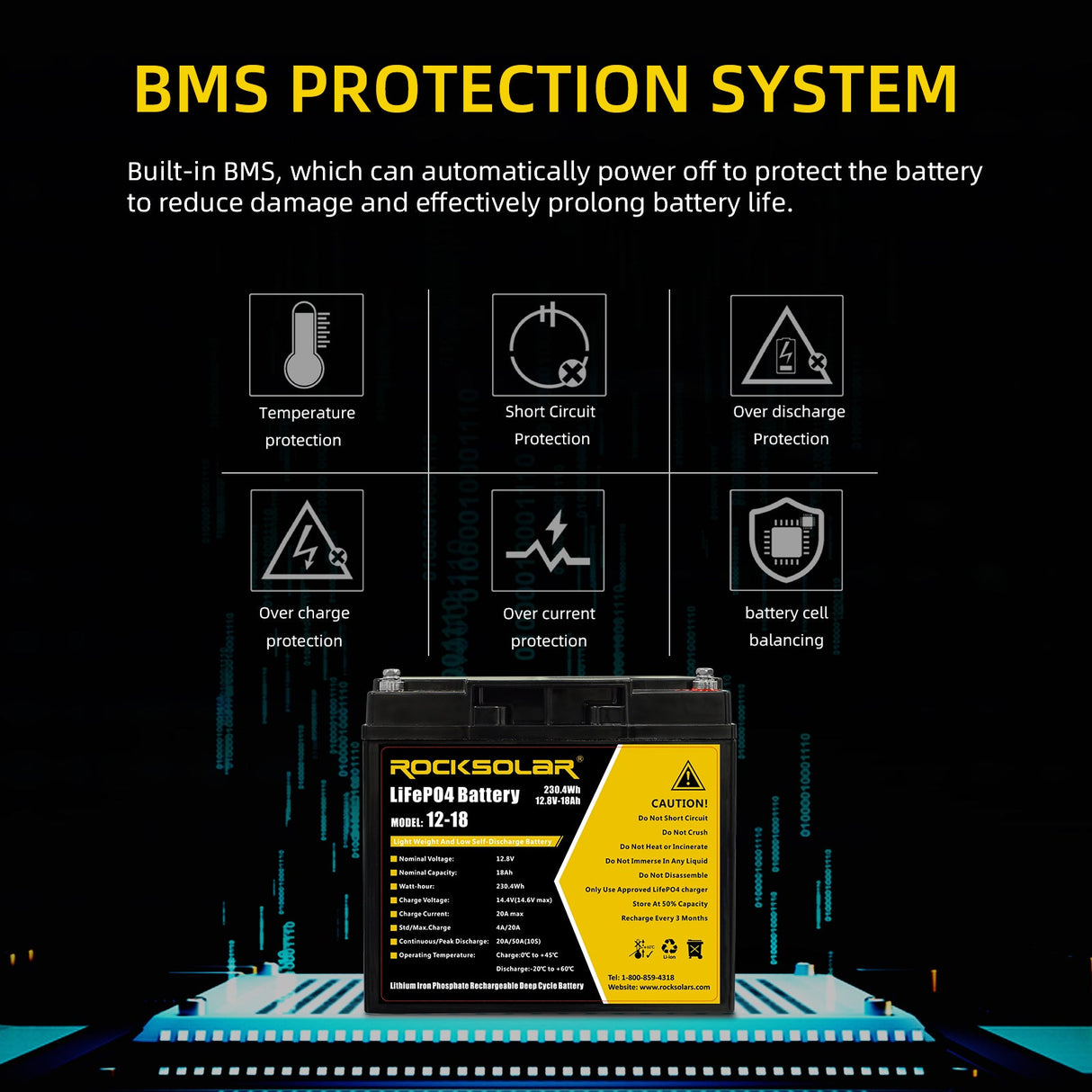 rocksolar lithium batteries with BMS protection system 