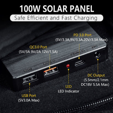 fast charging solar panel