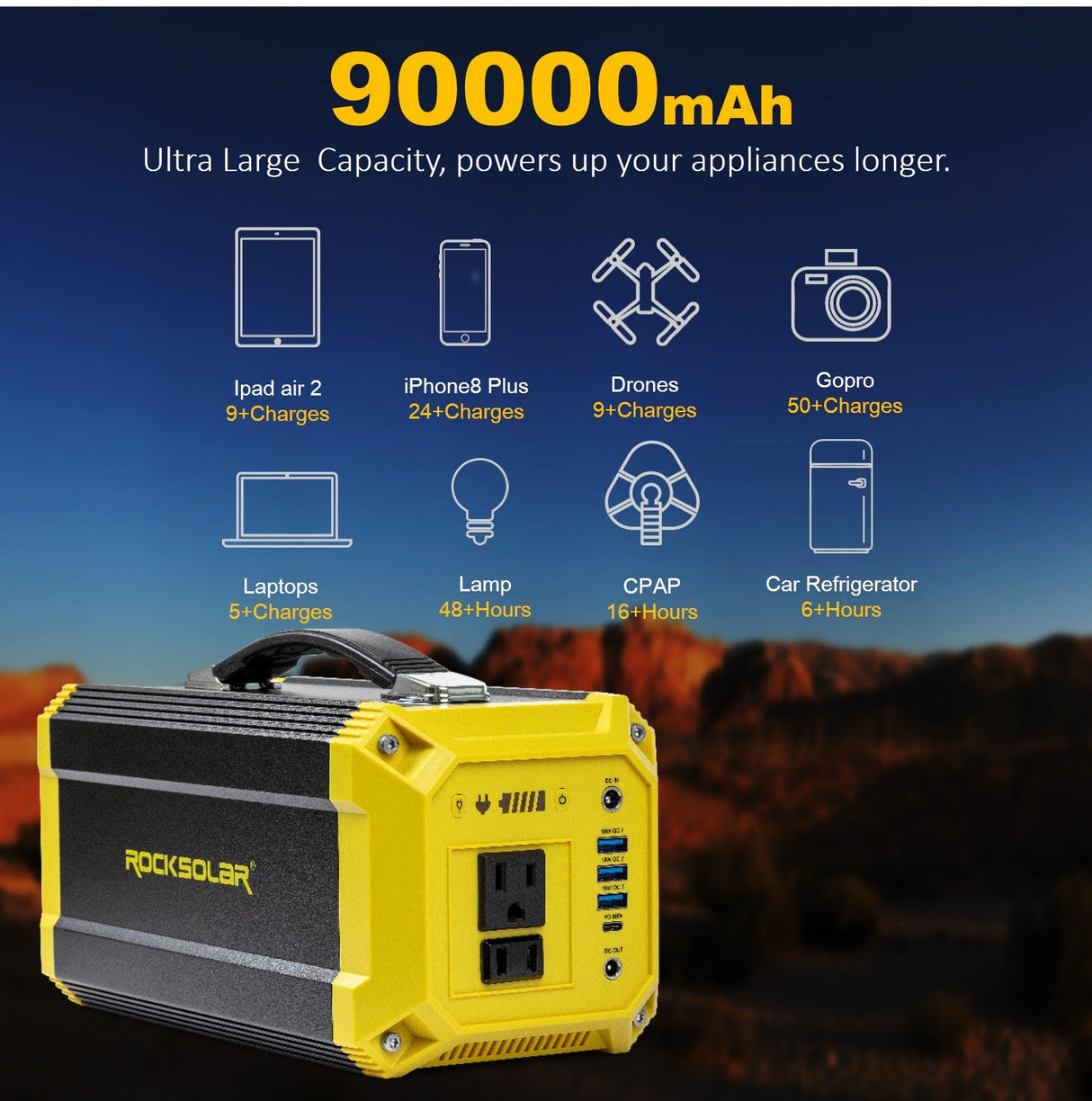 features of portable power generator 