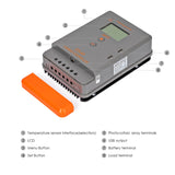 Road Trip Off Grid Solar Kit I
