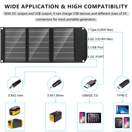power-up-your-camping-with-rocksolar-30w-foldable-solar-panel