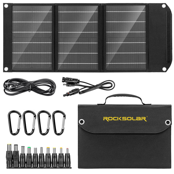 Weekender 80W Kit
