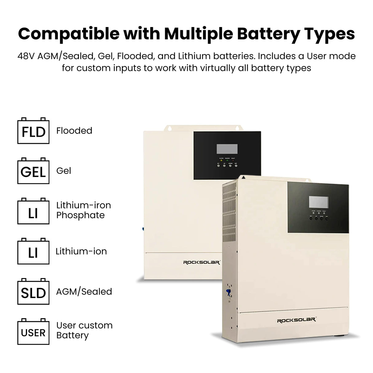 multiple battery type power inverter for home
